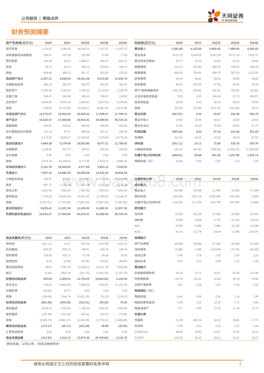 20220429-天风证券-首旅酒店-600258.SH-疫情扰动经营业绩承压_逆势扩张签约明显加快_3页_765kb.pdf_第2页