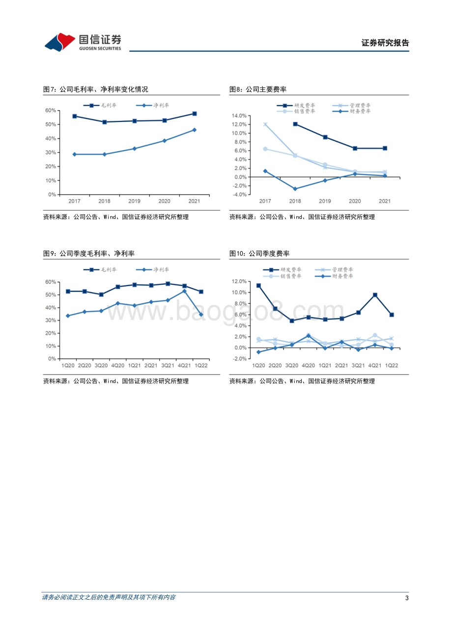 20220428-国信证券-卓胜微-300782.SZ-1Q22收入创新高_主集收发模组批量出货_6页_1mb.pdf_第3页