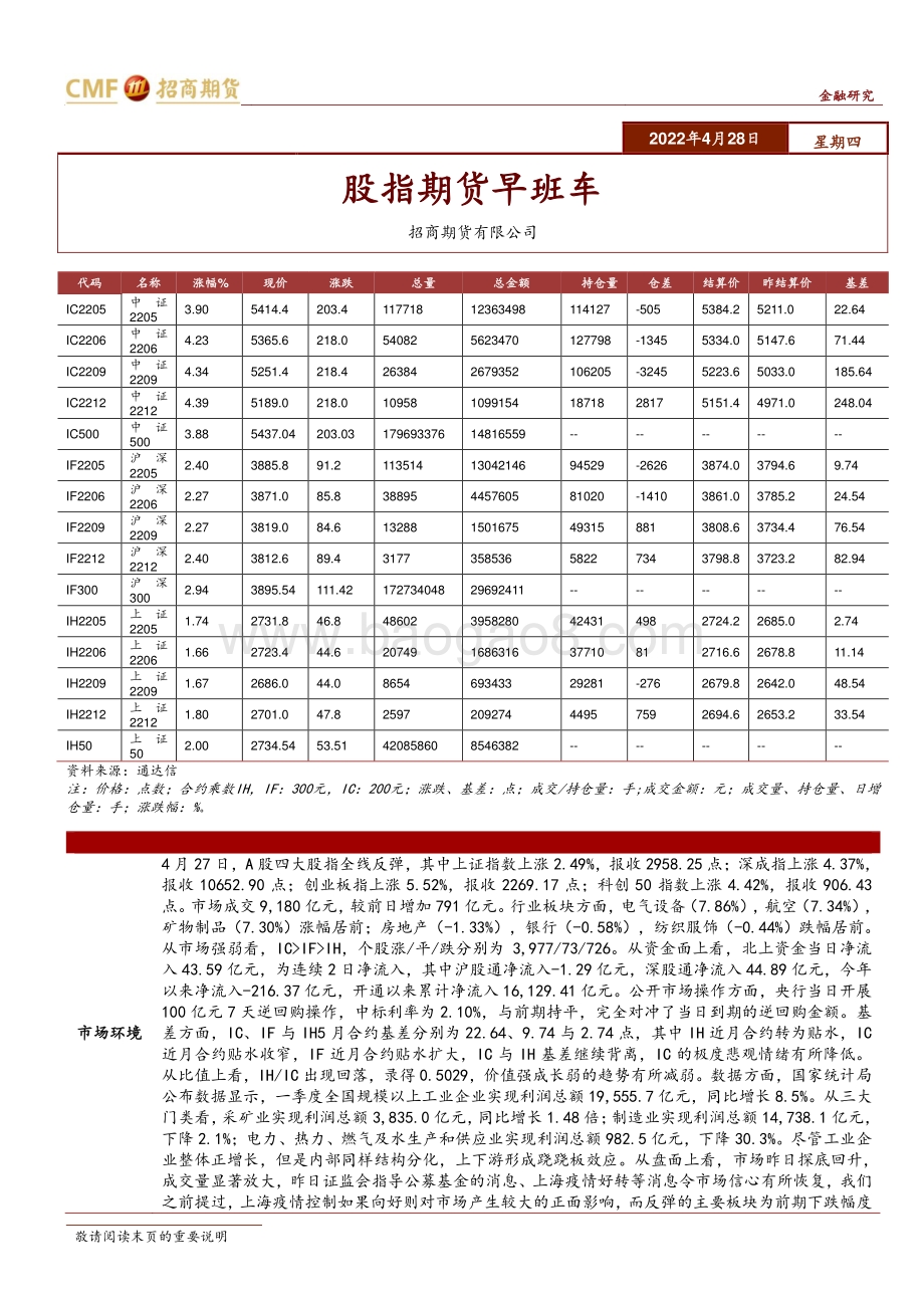 20220428-招商期货-股指期货早班车_3页_787kb.pdf_第1页