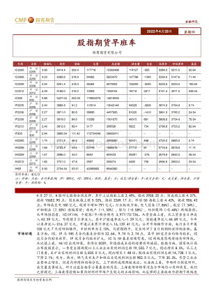20220428-招商期货-股指期货早班车_3页_787kb.pdf