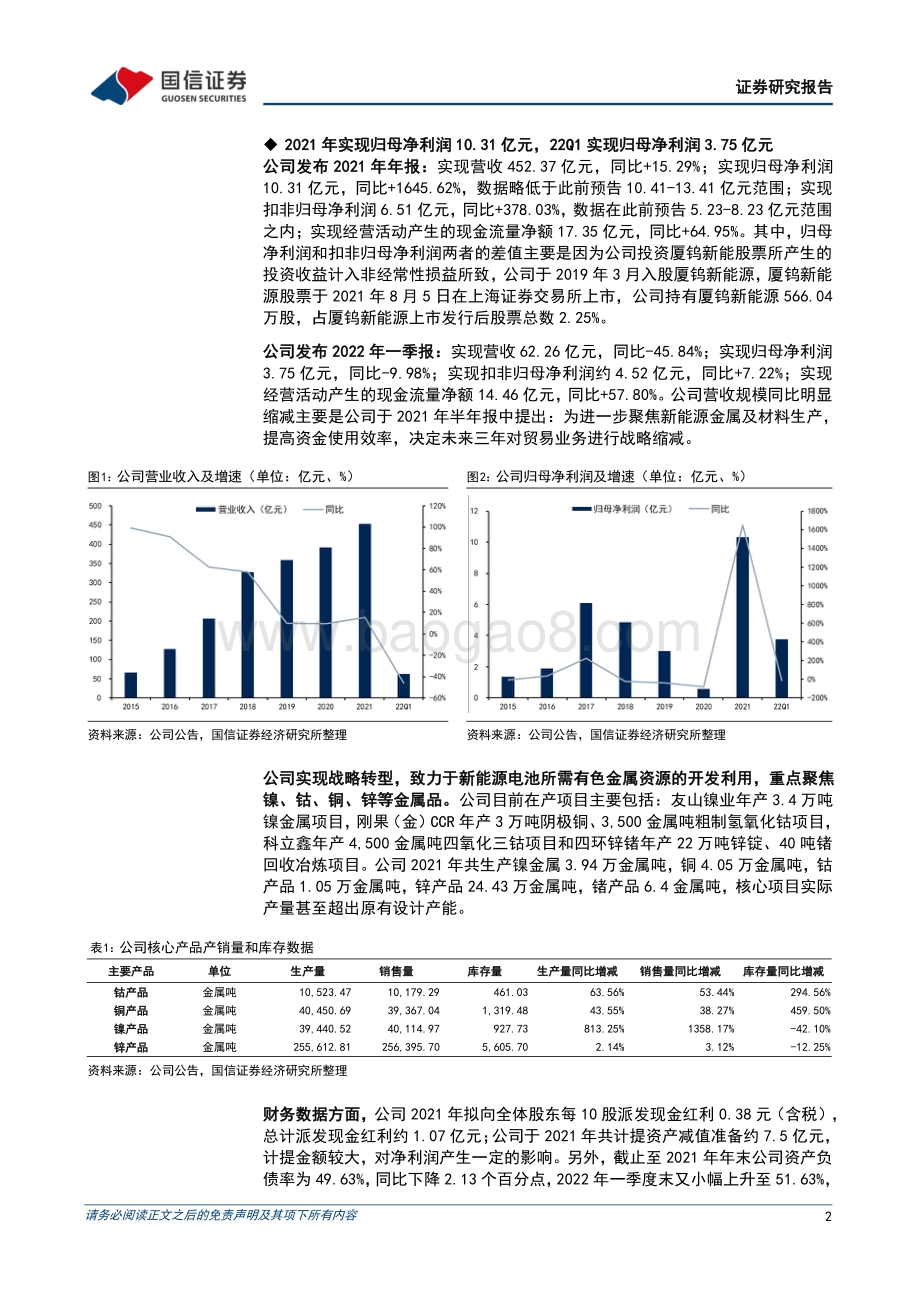 20220429-国信证券-盛屯矿业-600711.SH-2021年年报_2022年一季报点评_锂电新能源材料产业链一体化布局初具规模_7页_1mb.pdf_第2页