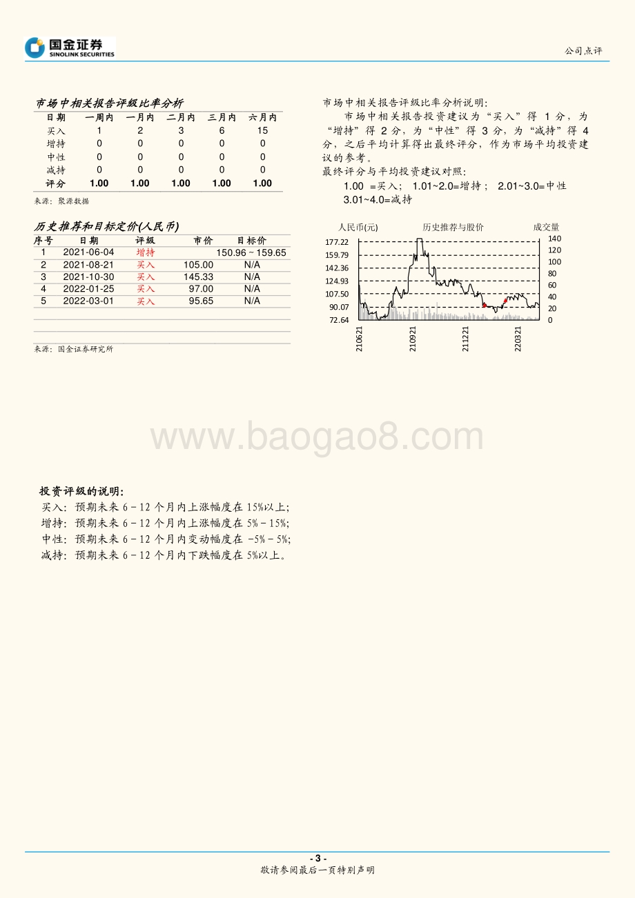 20220428-国金证券-阳光诺和-688621.SH-一季报业绩靓丽_公司经营持续向好_4页_1mb.pdf_第3页