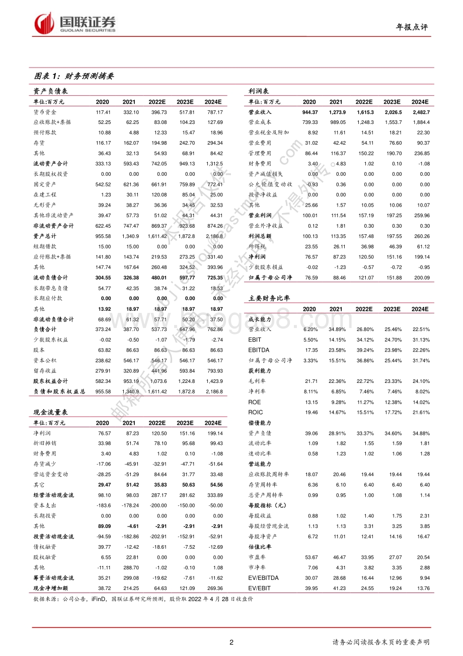 20220428-国联证券-千味央厨-001215.SZ-巩固自有优势_静待餐饮需求复苏_3页_293kb.pdf_第2页