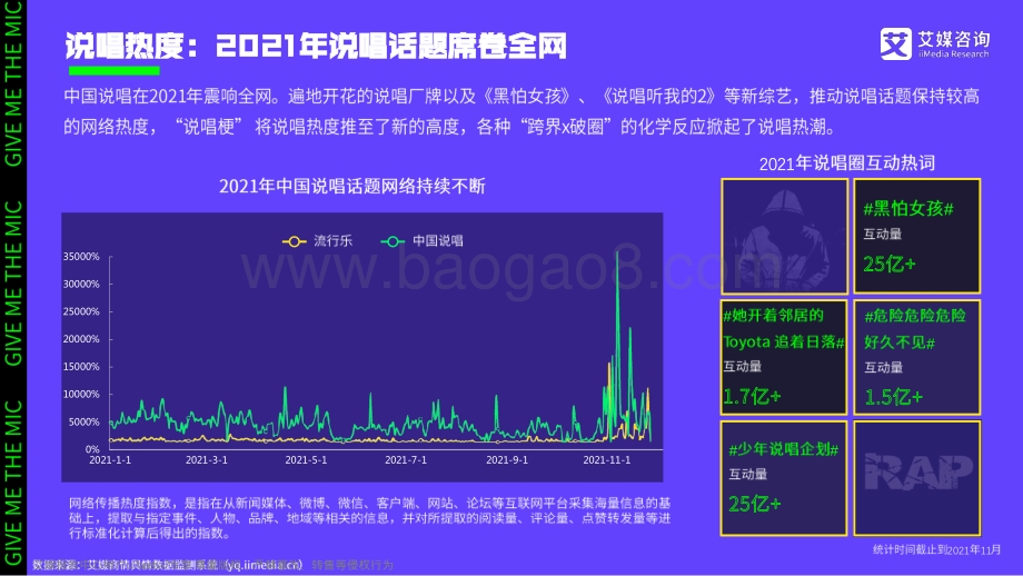 2021中国说唱音乐发展白皮书-30页_7mb.pdf_第4页