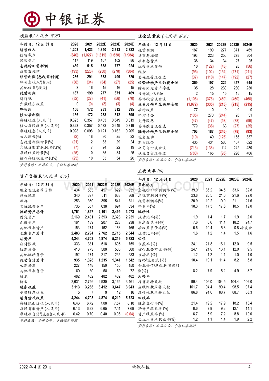 20220429-中银证券-精锻科技-300258.SZ-新能源占比快速提升_产能扩张前景看好_6页_554kb.pdf_第4页
