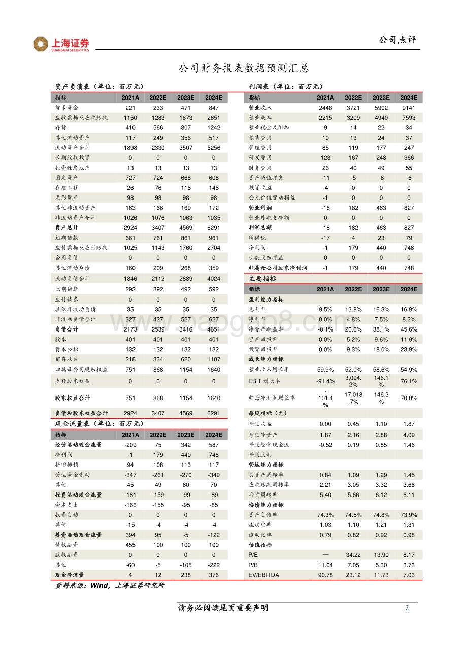 20220429-上海证券-沪光股份-605333.SH-2021年及22Q1业绩点评_短期业绩承压不改成长底色_3页_670kb.pdf_第2页