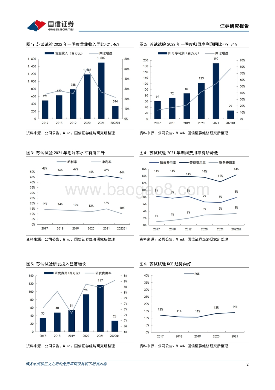 20220429-国信证券-苏试试验-300416.SZ-2022年一季报点评_高毛利率环试业务占比提升_一季度业绩同比增长80__6页_464kb.pdf_第2页