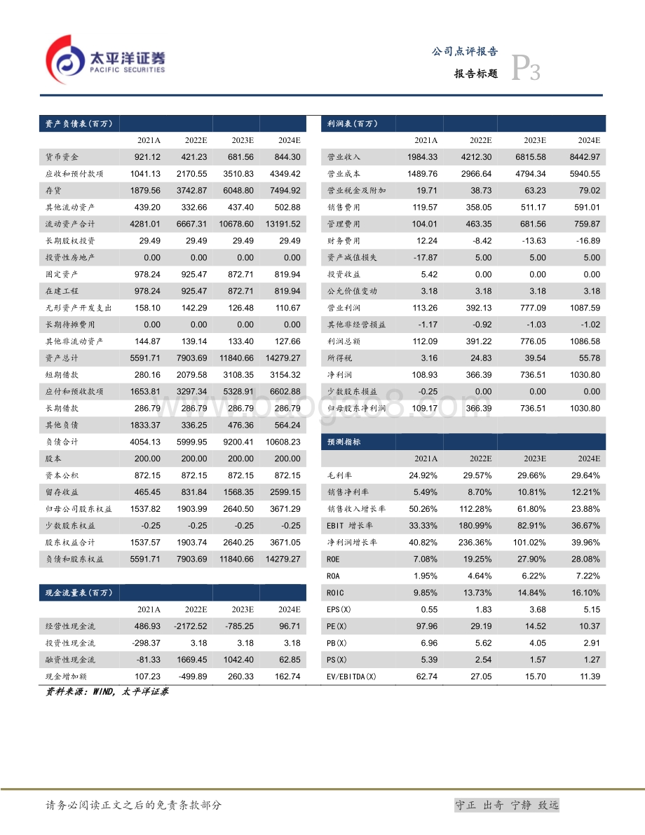 20220428-太平洋-海目星-688559.SH-平台型企业初长成_22年Q1毛利率提升_5页_1mb.pdf_第3页