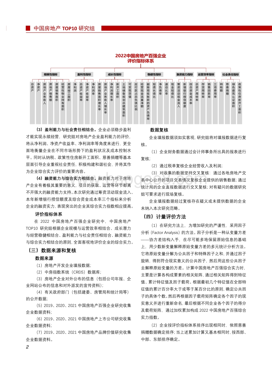 中指研究院：2022中国房地产百强企业研究报告_48页_3mb.pdf_第4页