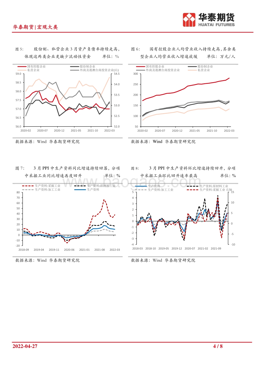 20220428-华泰期货-3月工业企业利润点评_疫情扰动企业营收_利润结构再度分化_8页_1mb.pdf_第4页