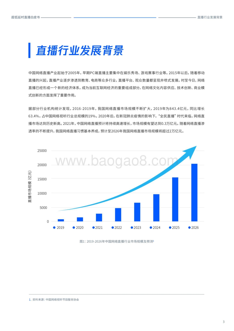超低延时直播白皮书-38页_8mb.pdf_第5页