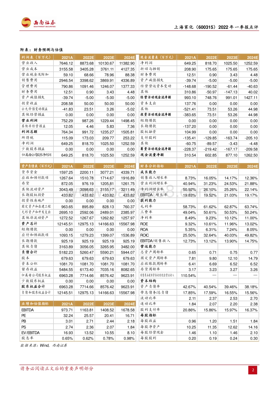 20220429-西南证券-上海家化-600315.SH-营收同比稳定_渠道结构持续优化_4页_985kb.pdf_第2页