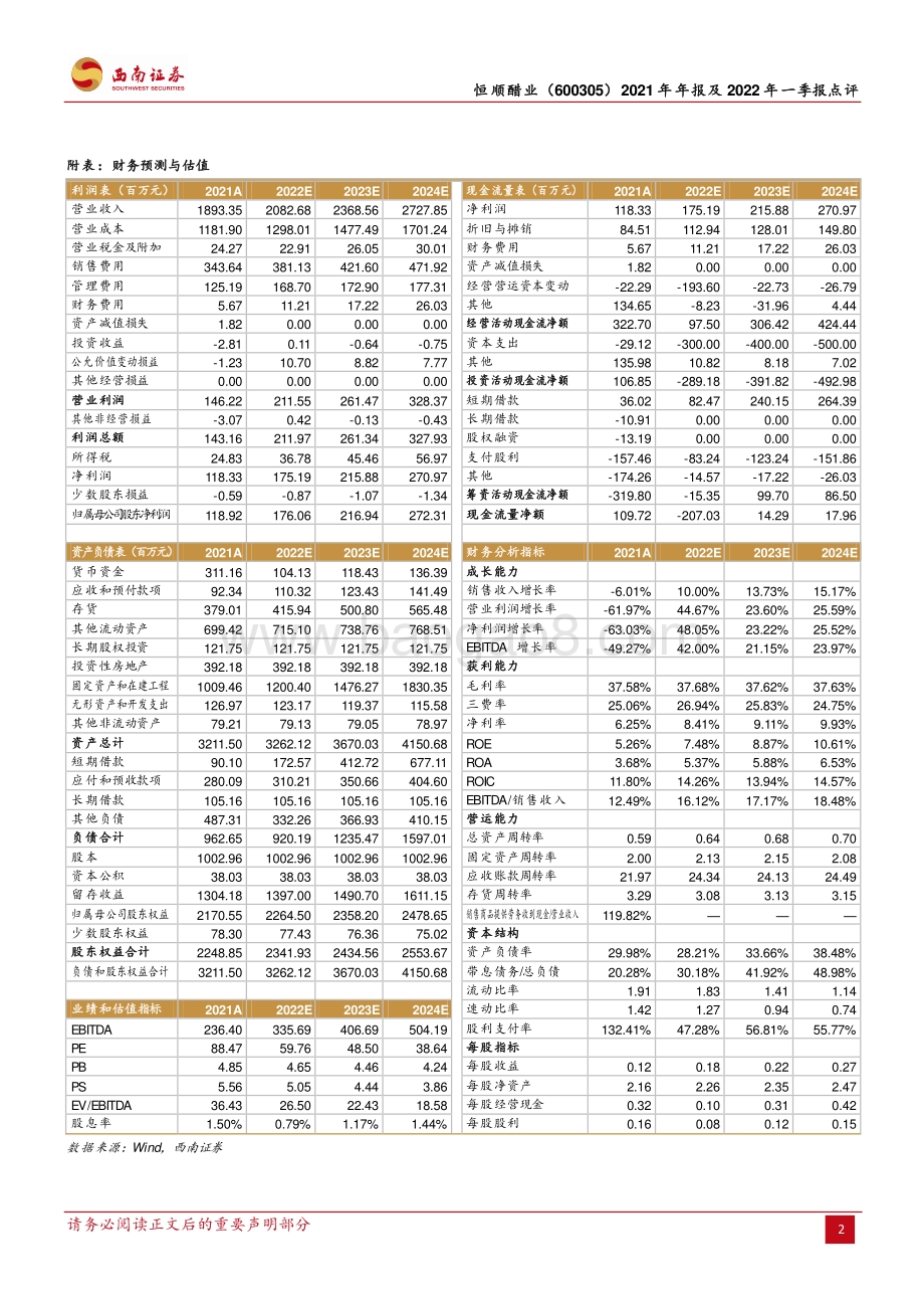 20220427-西南证券-恒顺醋业-600305.SH-主营业务收入承压_全国化扩张明显提速_4页_1mb.pdf_第2页