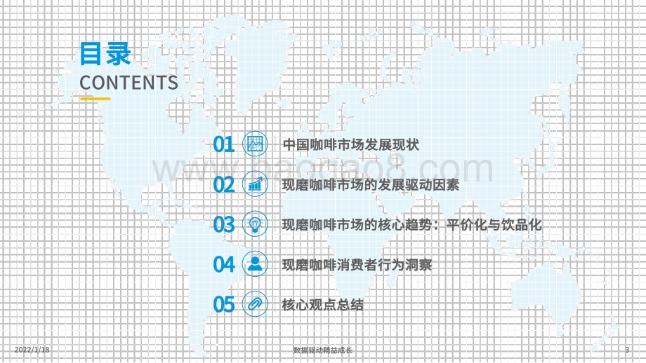 2021年中国现磨咖啡市场行业发展趋势白皮书_35页_19mb.pdf_第3页