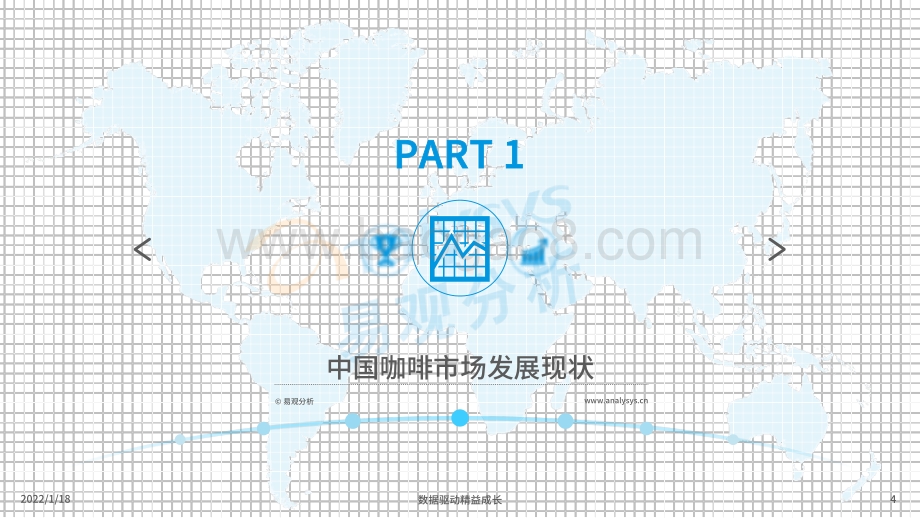 2021年中国现磨咖啡市场行业发展趋势白皮书_35页_19mb.pdf_第4页