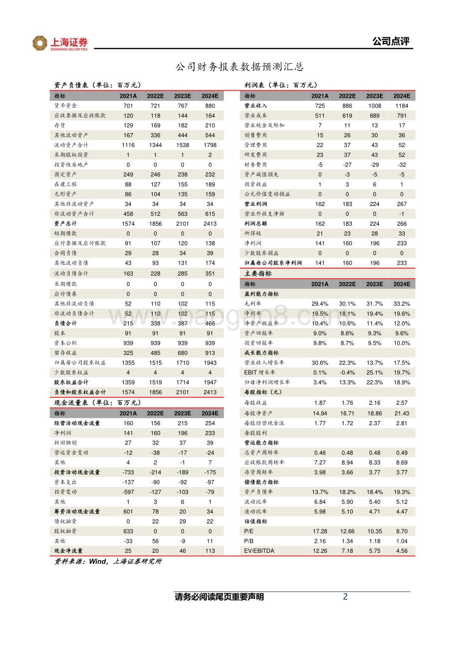 20220429-上海证券-中旗新材-001212.SZ-原材料上涨影响净利润_产线建设稳步推进_3页_655kb.pdf_第2页