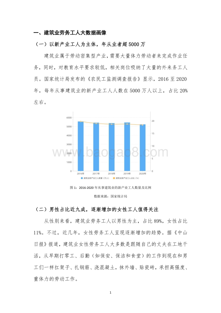 人民数据：建筑业劳务用工现状大数据分析报告（2021）_37页_2mb.pdf_第5页