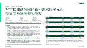 北京房地产市场报告_2022年第一季度_7页_1mb.pdf