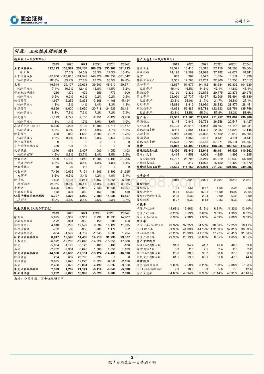 20220429-国金证券-顺丰控股-002352.SZ-Q1同比扭亏为盈_激励计划驱动增长_4页_1mb.pdf_第2页