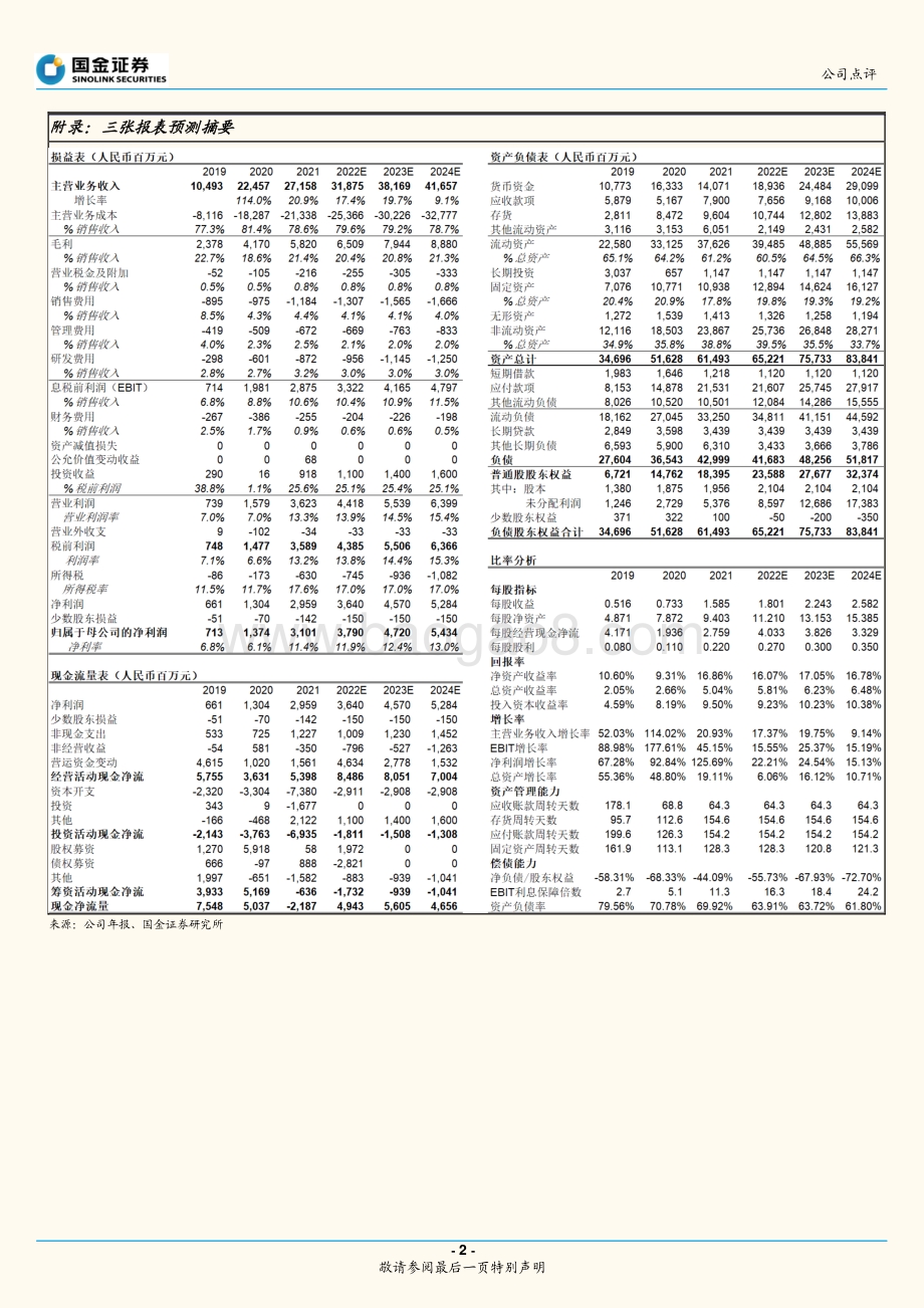 20220429-国金证券-明阳智能-601615.SH-风机毛利率维持高水平_电站滚动开发获高收益_4页_947kb.pdf_第2页