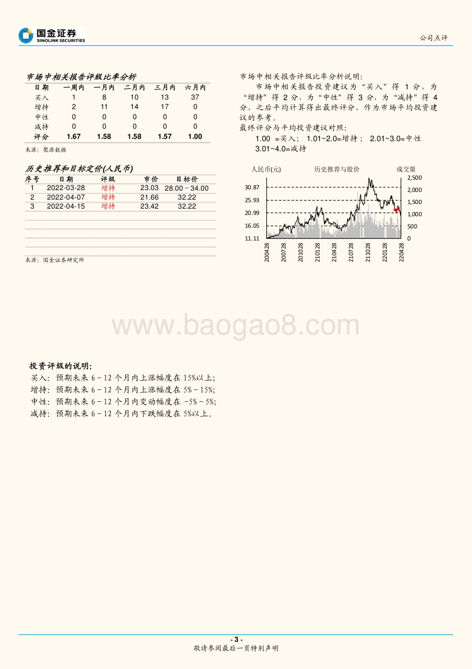 20220429-国金证券-明阳智能-601615.SH-风机毛利率维持高水平_电站滚动开发获高收益_4页_947kb.pdf_第3页