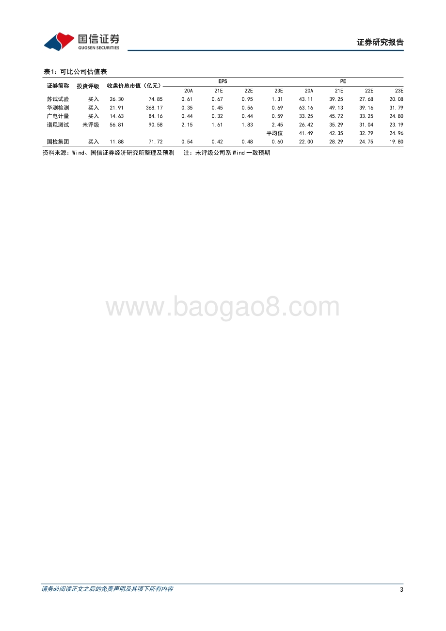 20220429-国信证券-国检集团-603060.SH-2021年年报_2022年一季报点评_内生外延并举_向综合性检测机构稳步迈进_6页_480kb.pdf_第3页