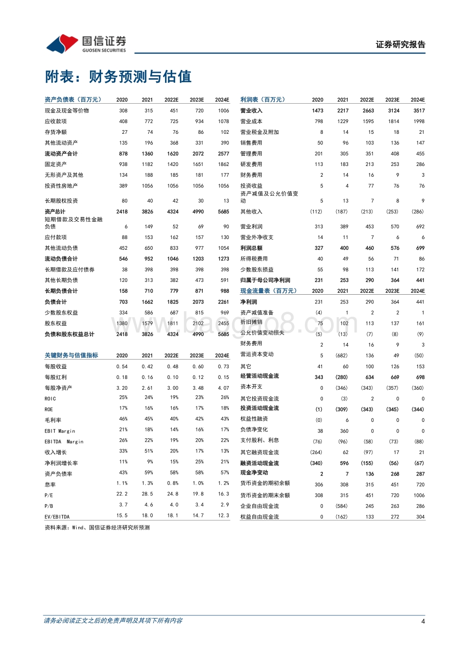 20220429-国信证券-国检集团-603060.SH-2021年年报_2022年一季报点评_内生外延并举_向综合性检测机构稳步迈进_6页_480kb.pdf_第4页