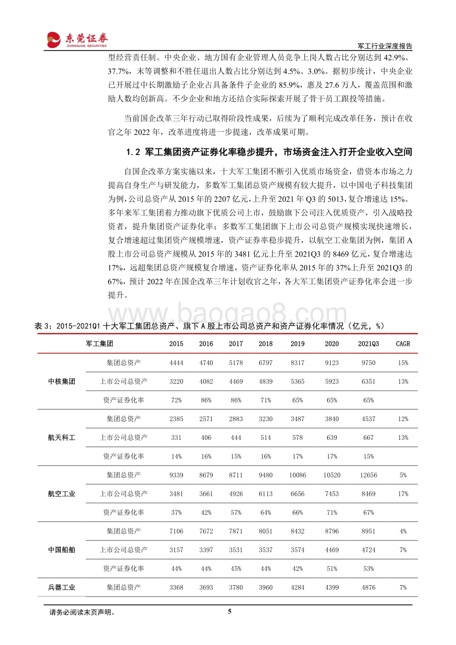 深度报告-20220429-东莞证券-国防军工行业深度报告_三年行动进入收官之年_看好军工行业成长_16页_947kb.pdf_第5页