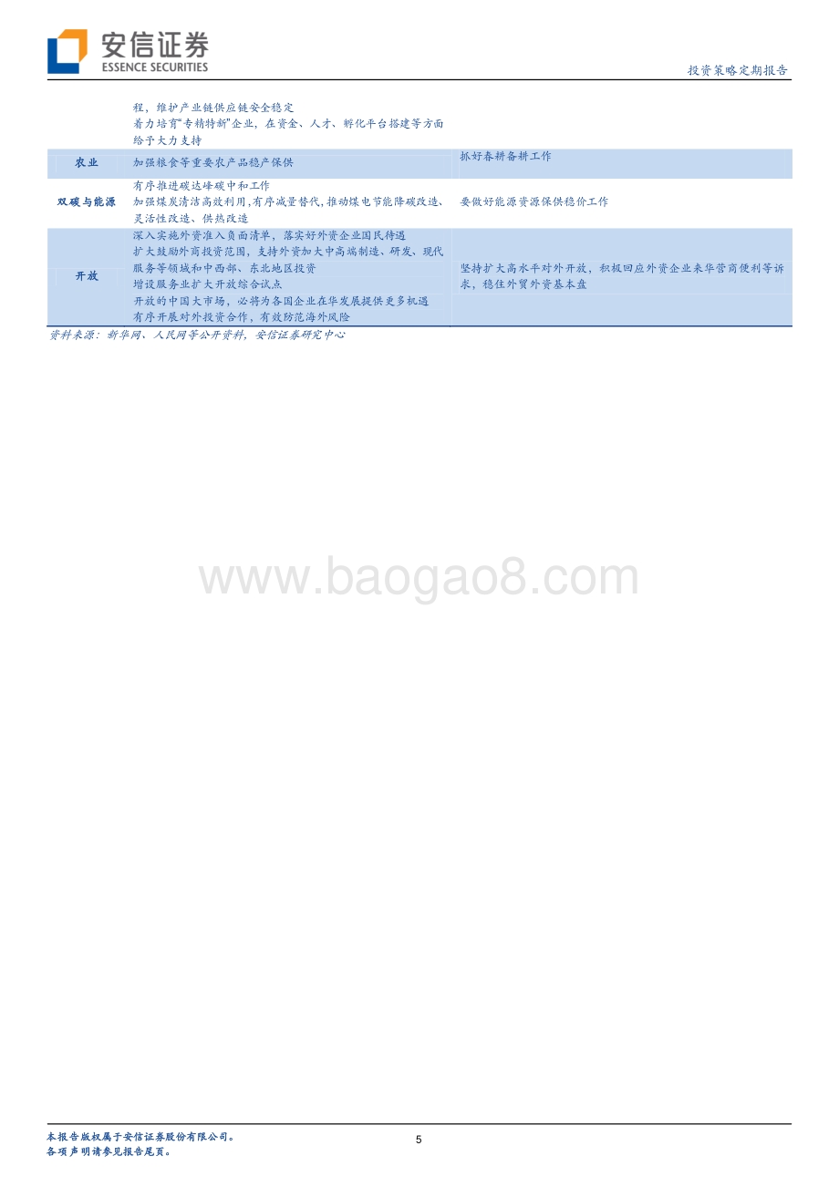 20220429-安信证券-投资策略定期报告_政治局会议解读_稳增长进入关键期_7页_515kb.pdf_第5页