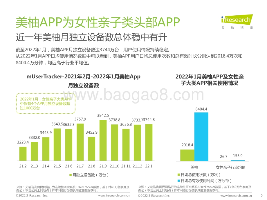 艾瑞咨询：2022年中国母婴新消费白皮书_63页_9mb.pdf_第5页
