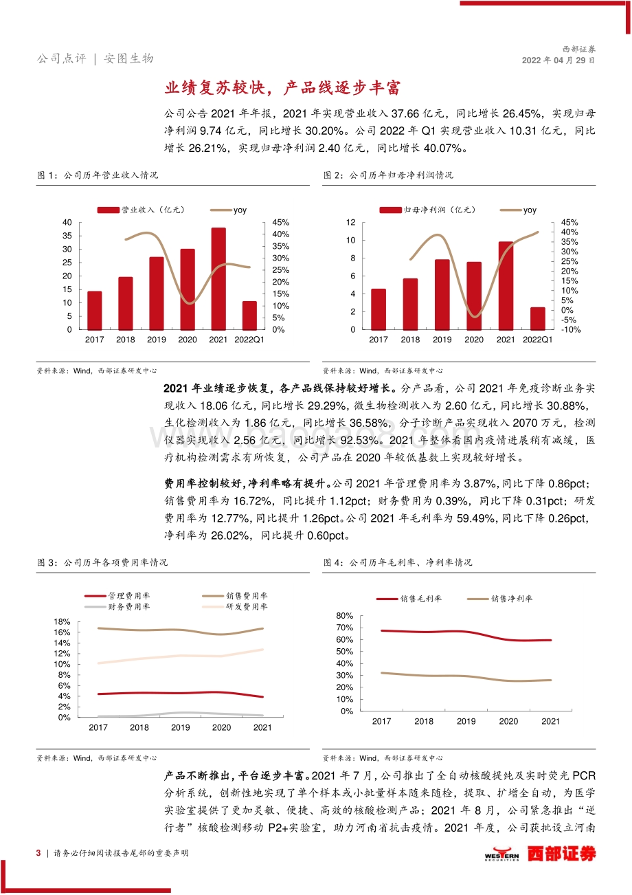 20220429-西部证券-安图生物-603658.SH-2021年年报及2022年一季报点评_业绩复苏较快_产品线逐步丰富_6页_316kb.pdf_第3页