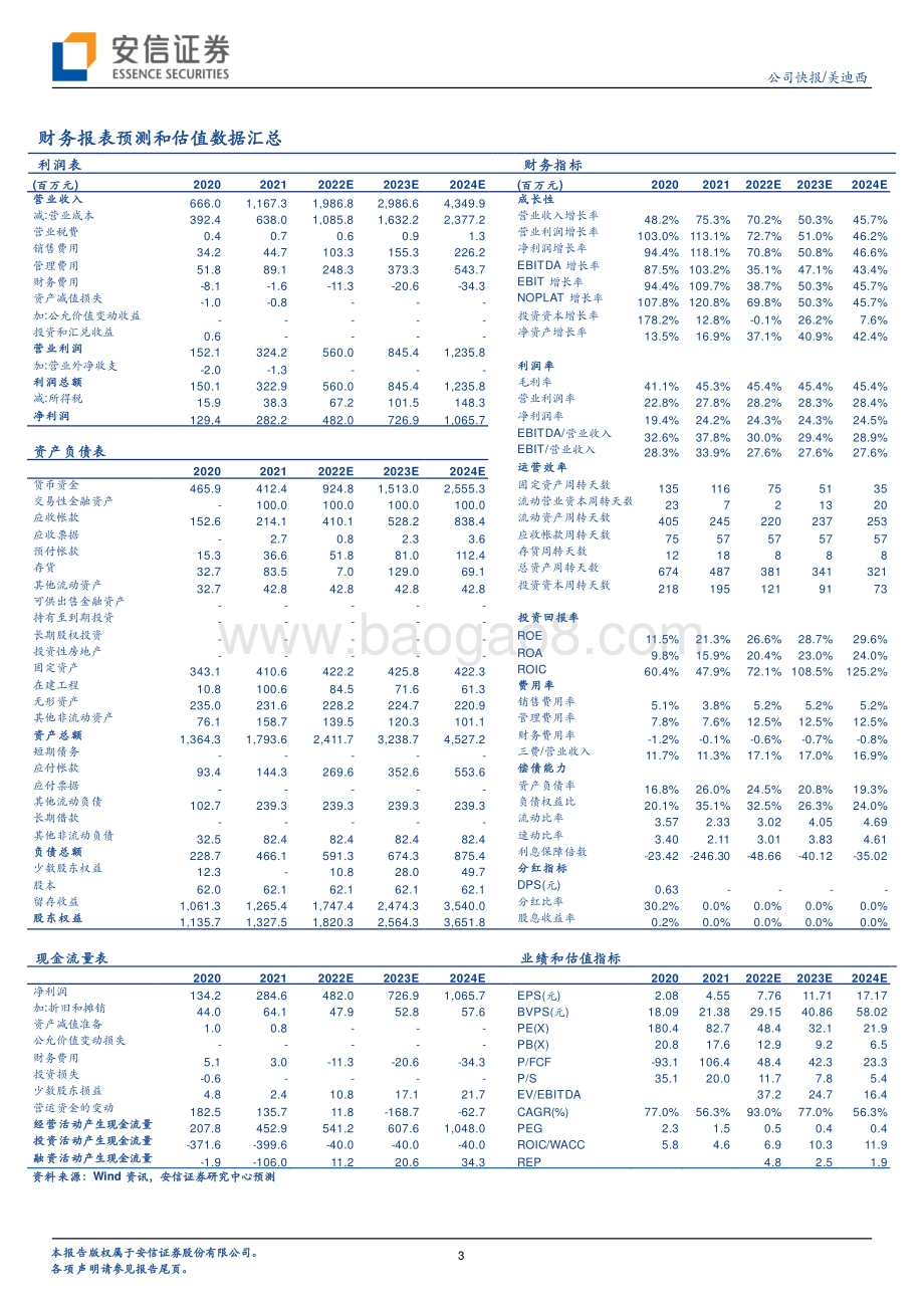 20220429-安信证券-美迪西-688202.SH-服务能力快速提升_2022Q1业绩持续高增长_5页_311kb.pdf_第3页