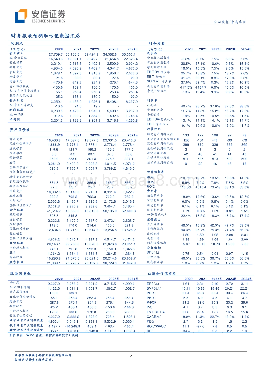 20220429-安信证券-青岛啤酒-600600.SH-Q1销量承压_加速高端化_4页_819kb.pdf_第2页