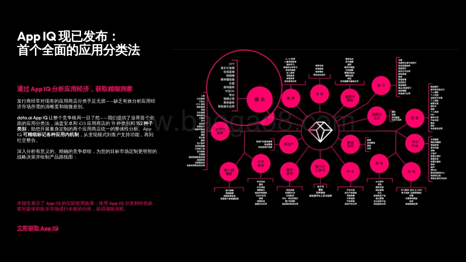 2021年泛娱乐应用现状_29页_7mb.pdf_第3页