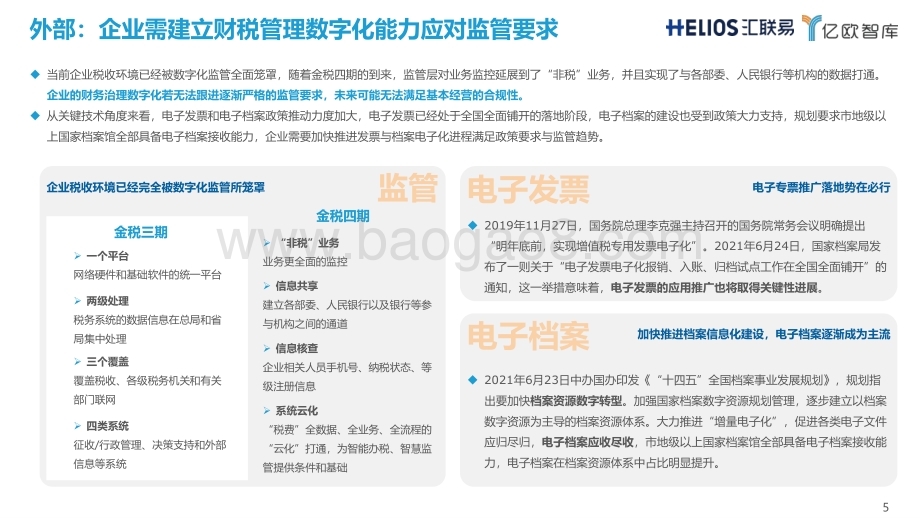 亿欧智库：连锁经营行业全面费用管理数字化白皮书_2022-02-11_44页_2mb.pdf_第5页