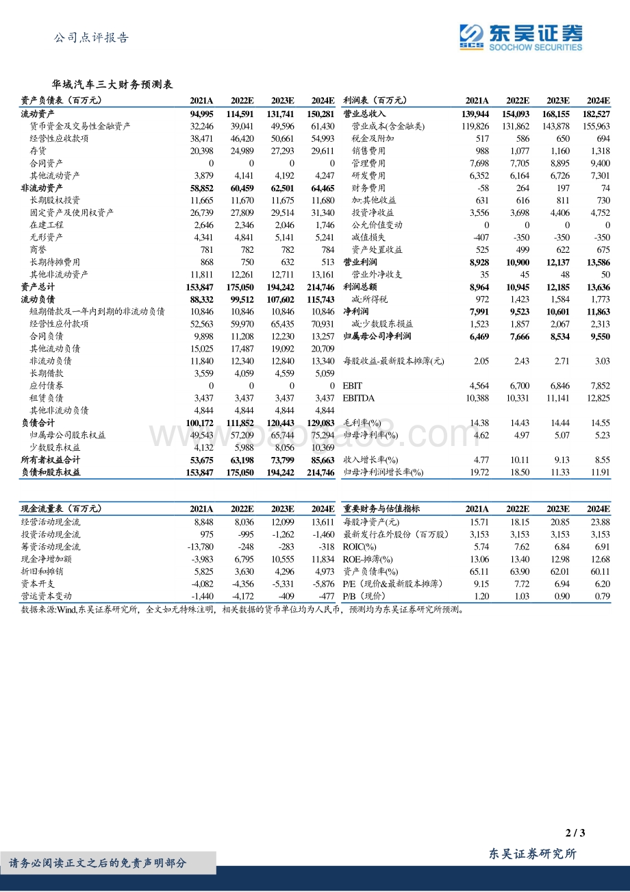 20220429-东吴证券-华域汽车-600741.SH-2021年报及2022Q1季报点评_客户结构优化_新能源布局持续推进_3页_665kb.pdf_第2页