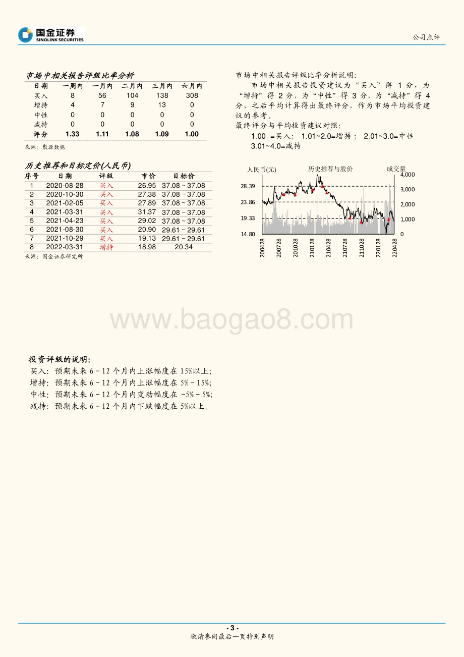 20220428-国金证券-万科A-000002.SZ-开发毛利率企稳_多元业务贡献加大_4页_1mb.pdf_第3页