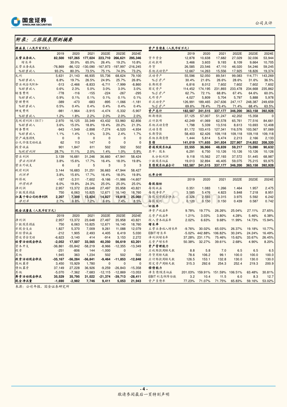 20220428-国金证券-荣盛石化-002493.SZ-持续成长的一体化平台化龙头__6页_1mb.pdf_第4页
