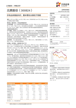 20220428-天风证券-北鼎股份-300824.SZ-非电品类增速向好_整体营收业绩低于预期_6页_869kb.pdf