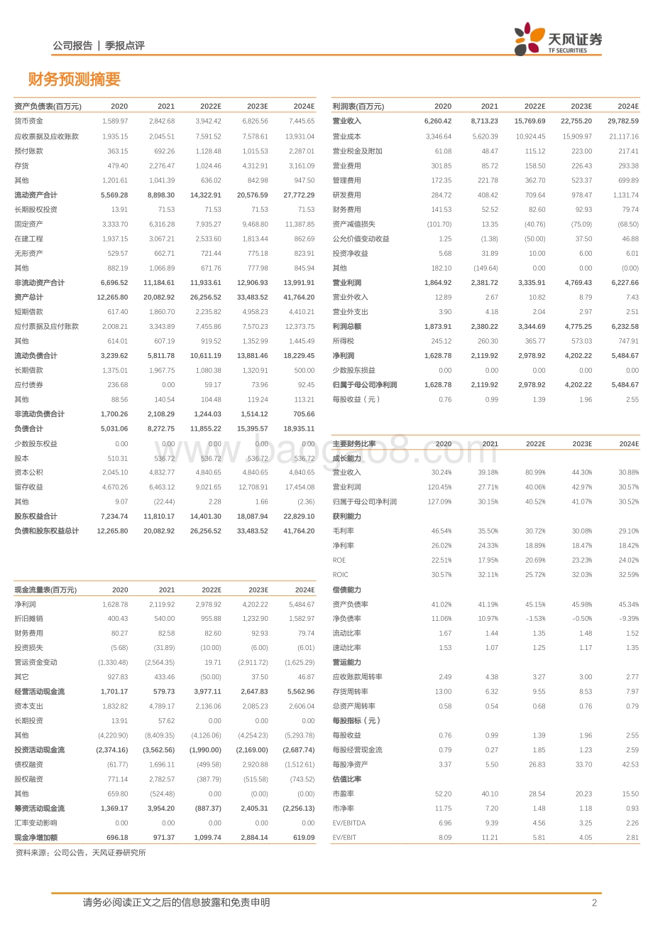20220428-天风证券-福莱特-601865.SH-22Q1营收高增_业绩短期承压_3页_741kb.pdf_第2页