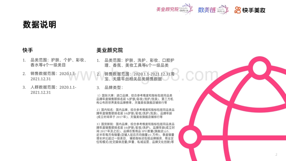 美业颜究院_数美链_快手美妆：2022快手美妆消费趋势_41页_6mb.pdf_第2页