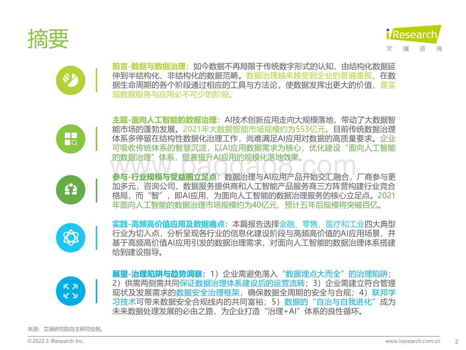 艾瑞咨询：2022年中国面向人工智能的数据治理行业研究报告_76页_3mb.pdf_第2页