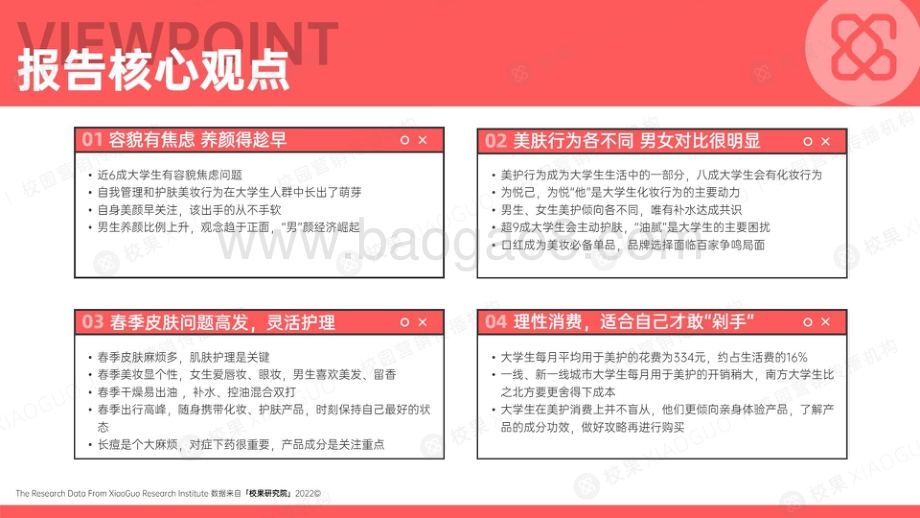 校果：2022大学生美护洞察报告-202203_33页_4mb.pdf_第3页