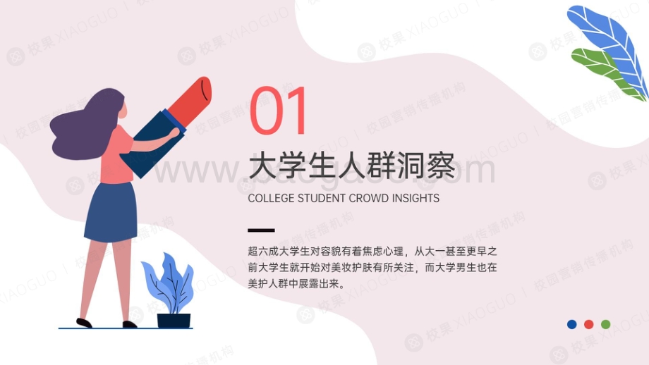 校果：2022大学生美护洞察报告-202203_33页_4mb.pdf_第5页