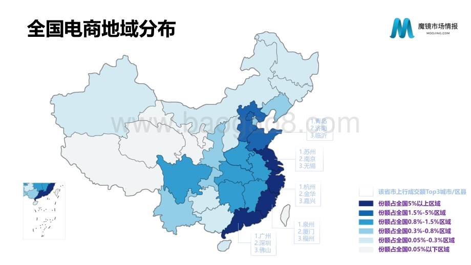 2021年年度中国线上高增长消费市场白皮书_186页_18mb.pdf_第5页