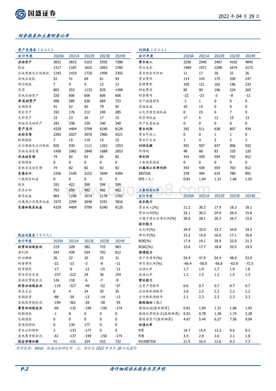 20220429-国盛证券-风语筑-603466.SH-疫情影响公司短期业绩_长期关注元宇宙赛道布局_3页_677kb.pdf_第2页