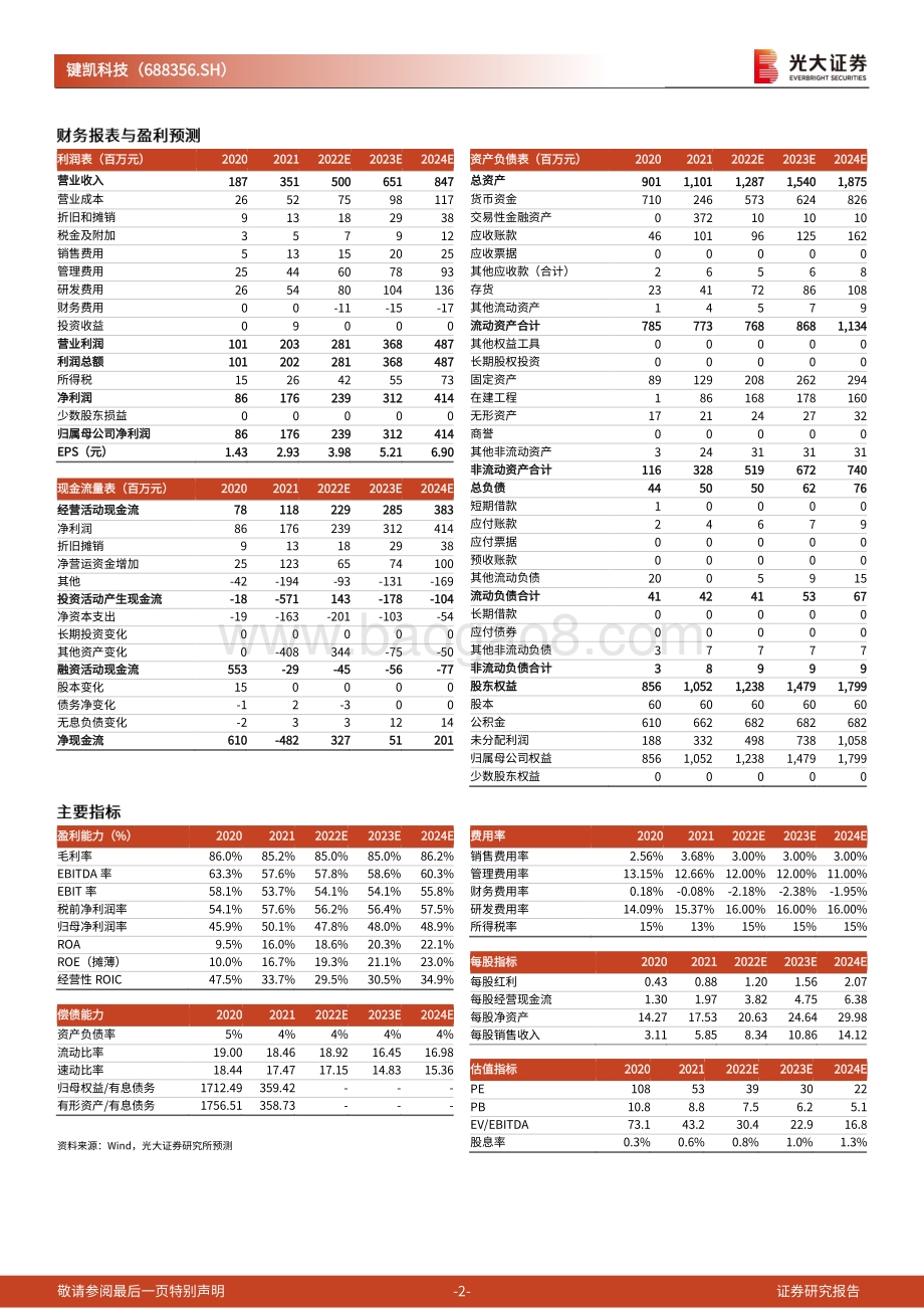 20220428-光大证券-键凯科技-688356.SH-2022年一季报点评_营收增速维持较高水平_持续加码研发投入_3页_744kb.pdf_第2页