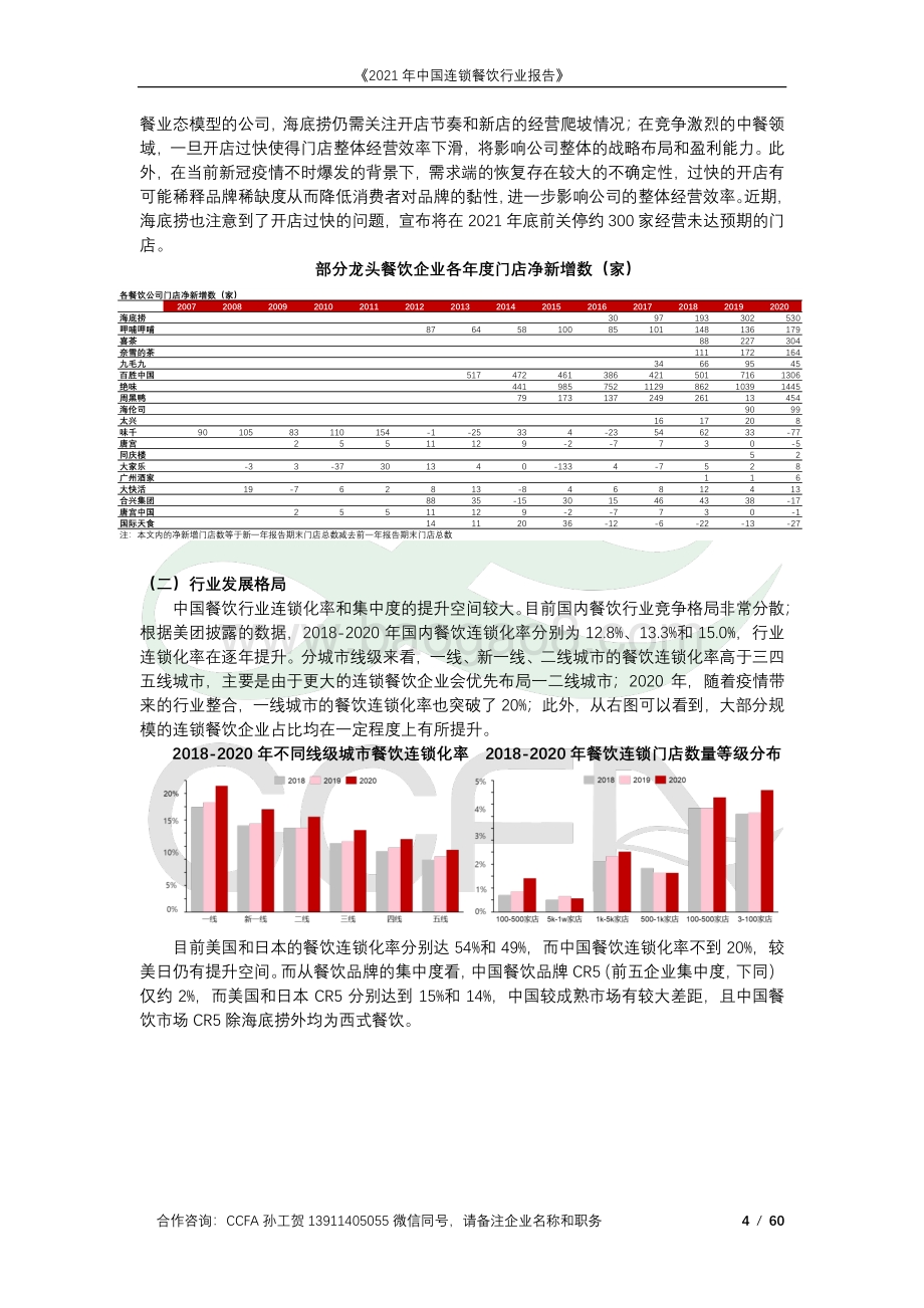 中国连锁经营协会-2021年中国连锁餐饮行业报告_60页_4mb.pdf_第4页
