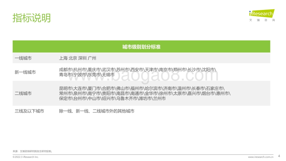 艾瑞咨询：美好生活水果新食尚消费趋势报告_39页_2mb.pdf_第4页