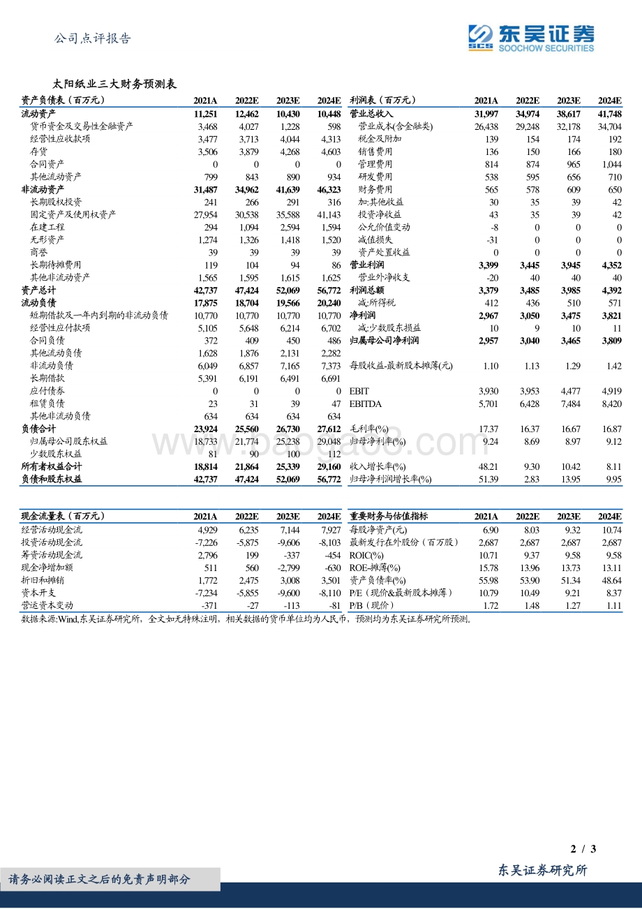 20220429-东吴证券-太阳纸业-002078.SZ-2022年一季报点评_业绩超我们预期_浆价高企释放利润弹性_3页_443kb.pdf_第2页